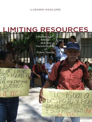 cover image of Limiting Resources